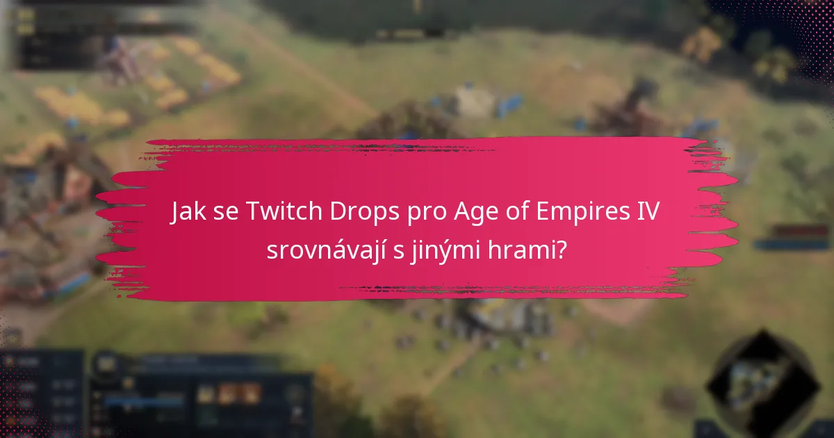 Jaké podpůrné zdroje jsou k dispozici pro Twitch Drops?